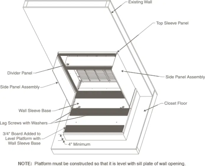 M-Series - Wall Sleeves