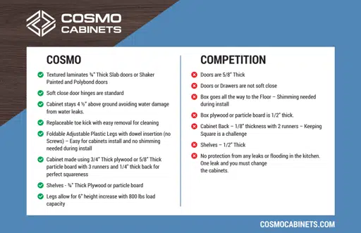 CC vs Competition.pdf