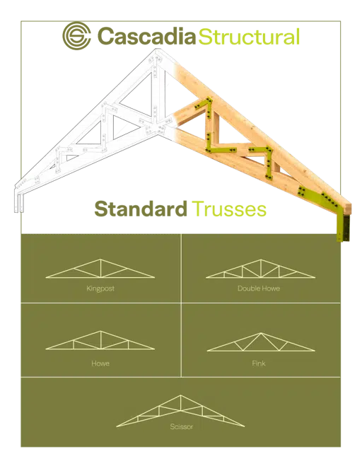 Standard Truss Design Guide.pdf