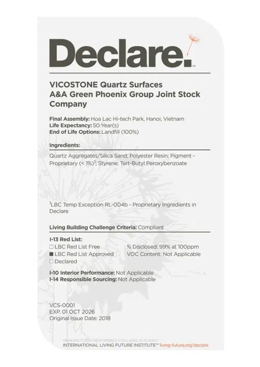 LBC Declare 2025.pdf