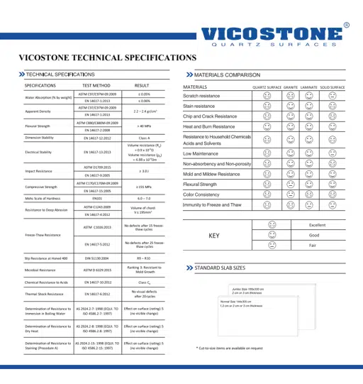VCS_Technical_Specifications.pdf