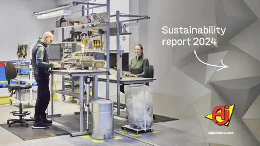 AJ-Produkter Sustainability report 2024