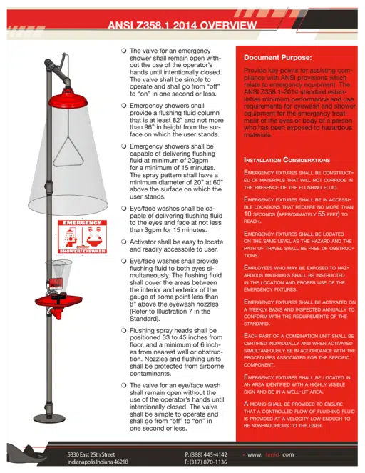 ANSI Z358.1 2014 Guide