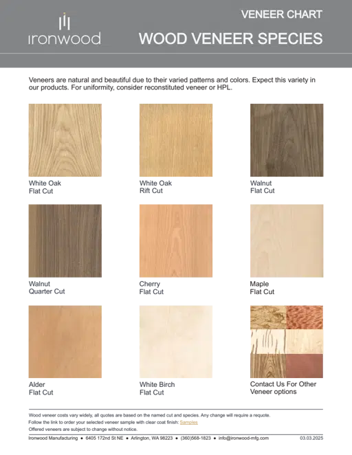 Wood Veneer Chart - Tech Data