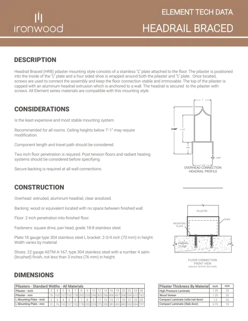 Tech-Data.Headrail-Braced-1.0.pdf