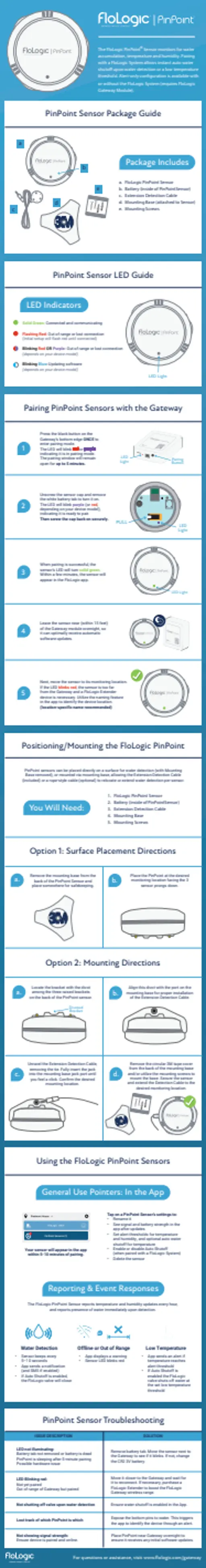 PinPoint_Documentation_21626web.pdf