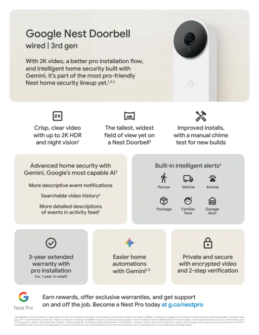 Nest Doorbell (wired, 3rd gen) Infosheet