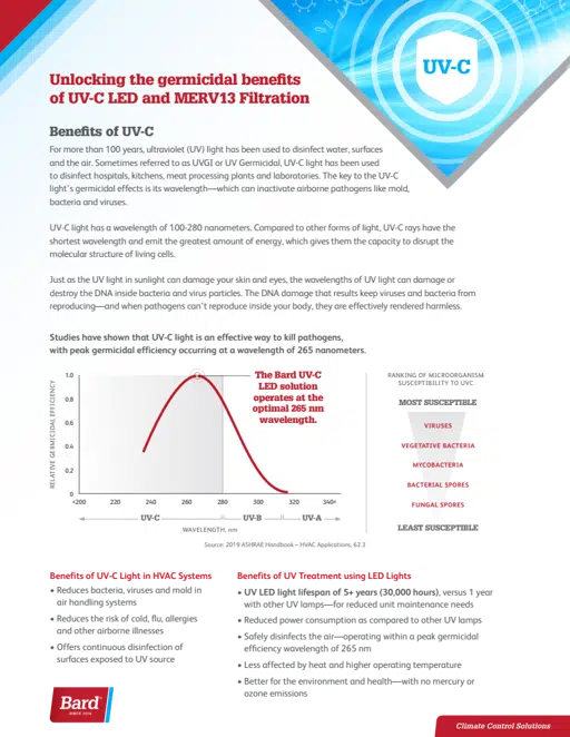 Bard - UV-C & MERV13 Filtration – Unlocking The Germicidal Benefits